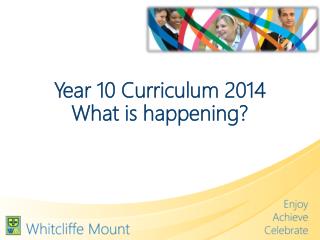 Year 10 Curriculum 2014 What is happening?