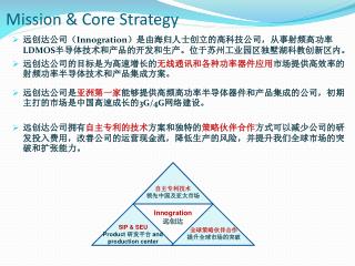 Mission &amp; Core Strategy