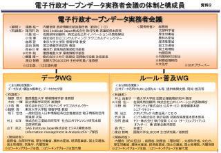 電子行政オープンデータ実務者会議の体制と構成員