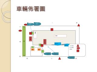 車輛佈署圖
