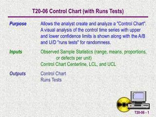 T20-06 Control Chart (with Runs Tests)