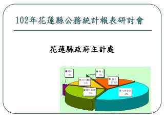 102 年花蓮縣公務統計報表研討會