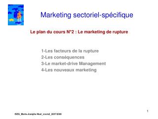 Marketing sectoriel-spécifique