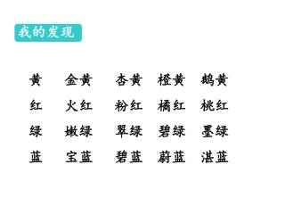 我的发现