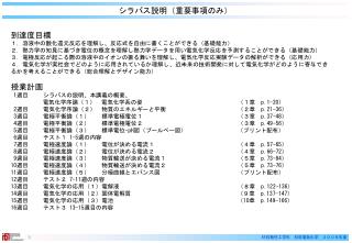 材料物性工学科　材料電気化学　２００９年度