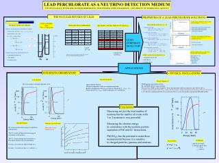 LEAD PERCHLORATE AS A NEUTRINO DETECTION MEDIUM