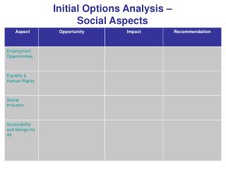 Initial Options Analysis – Social Aspects