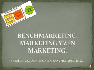 BENCHMARKETING, MARKETING Y ZEN MARKETING.