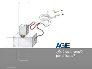 ¿Qué es la erosión por chispas?