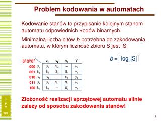 Problem kodowania w automatach