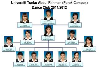 Universiti Tunku Abdul Rahman (Perak Campus) Dance Club 2011/2012