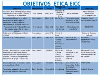 OBJETIVOS ETICA EICC