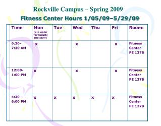 Fitness Center Hours 1/05/09–5/29/09