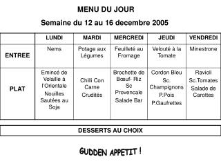 MENU DU JOUR Semaine du 12 au 16 decembre 2005