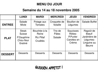 MENU DU JOUR Semaine du 14 au 18 novembre 2005