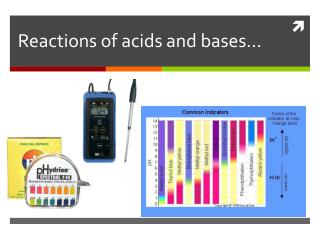Reactions of acids and bases…