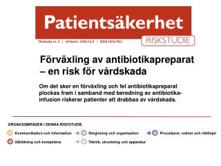 Förväxling av antibiotikapreparat – en risk för vårdskada