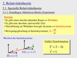 2. Relativitätstheorie