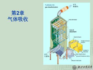 第 2 章 气体吸收