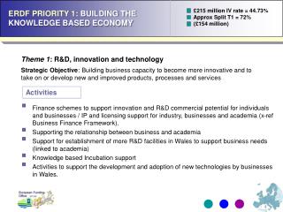 ERDF PRIORITY 1: BUILDING THE KNOWLEDGE BASED ECONOMY