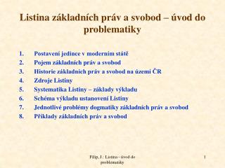 Listina základních práv a svobod – úvod do problematiky