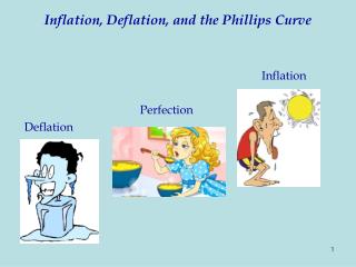 Inflation, Deflation, and the Phillips Curve