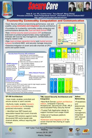 Trustworthy Commodity Computation and Communication
