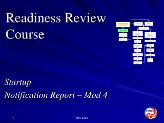 Readiness Review Course