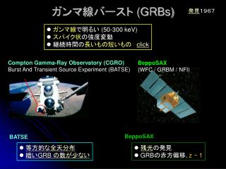 ガンマ線バースト (GRBs)
