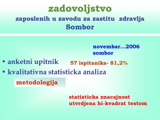z adovoljstvo zaposlenih u zavodu za zastitu zdravlja Sombor
