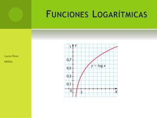 Funciones Logarítmicas