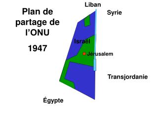 Plan de partage de l’ONU 1947