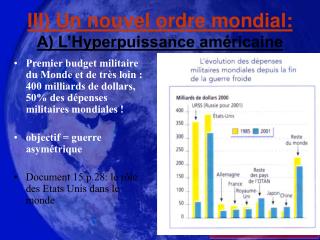 III) Un nouvel ordre mondial: A) L’Hyperpuissance américaine