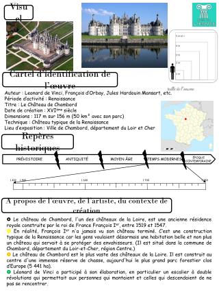 Cartel d’identification de l’œuvre