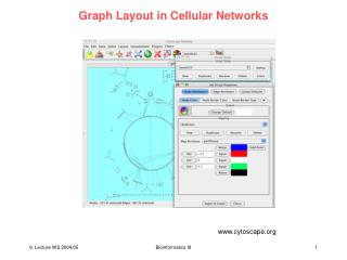 Graph Layout in Cellular Networks