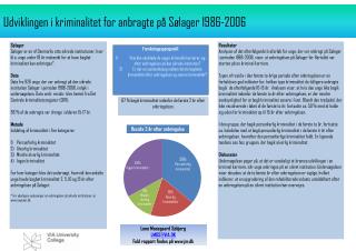 Udviklingen i kriminalitet for anbragte på Sølager 1986-2006