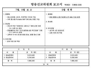 방송선교위원회 보고서 위원장 : 이형태 장로