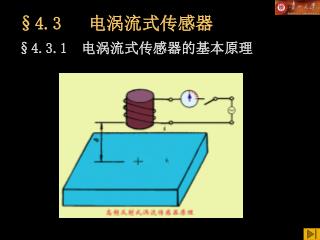 §4.3 电涡流式传感器