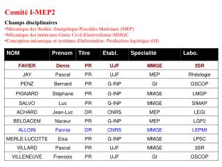 Comité I-MEP2