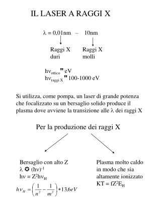 IL LASER A RAGGI X