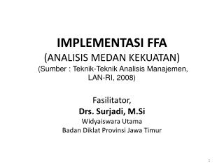 Fasilitator , Drs. Surjadi , M.Si Widyaiswara Utama Badan Diklat Provinsi Jawa Timur
