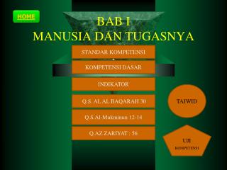 BAB I MANUSIA DAN TUGASNYA