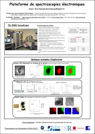 Plateforme de spectroscopies électroniques