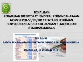 TIM REVIU BADAN PENGAWASAN MAHKAMAH AGUNG REPUBLIK INDONESIA SEMARANG, 17 JANUARI 2013