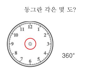 동그란 각은 몇 도 ?