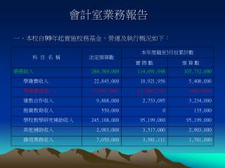 會計室業務報告 一 、本校自 99 年起實施校務基金，營運及執行概況如下：