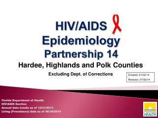 HIV/AIDS Epidemiology Partnership 14
