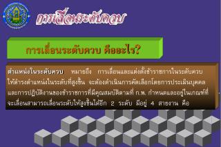 การเลื่อนระดับควบ คืออะไร ?