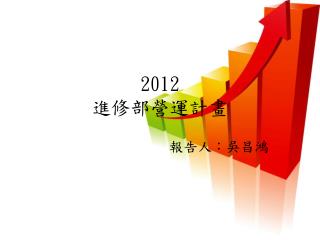 2012 進修部營運計畫