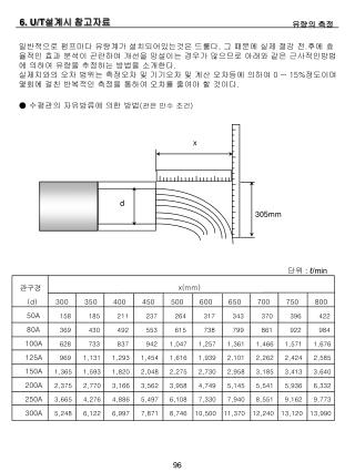 6. U/T 설계시 참고자료